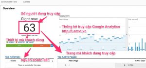 Google-Analytics Google-Analytics-300x141