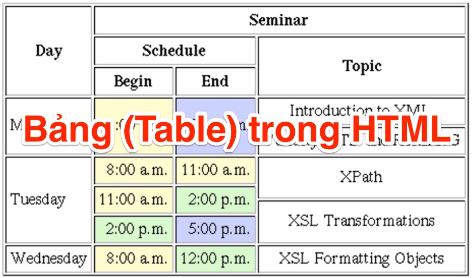 Bảng (Table) trong HTML bang-html