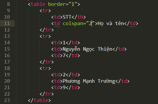 Bảng (Table) trong HTML colspan-trong-tabl