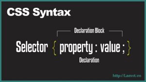 css-syntax-diagram css-syntax-diagram-300x169