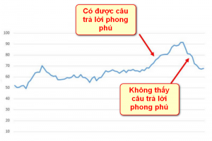 noi-dung-noi-bat lamvt.vn_-300x200
