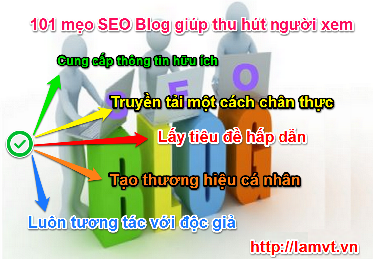 101 mẹo SEO Blog giúp thu hút người xem seo-blog-1