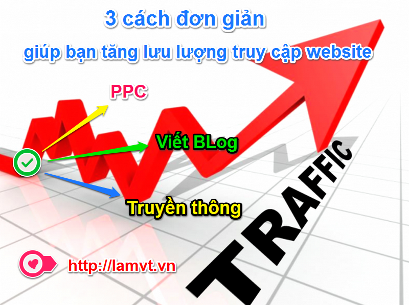 3 Cách tăng lượng truy cập Website giúp SEO lên Top Google seo1-2