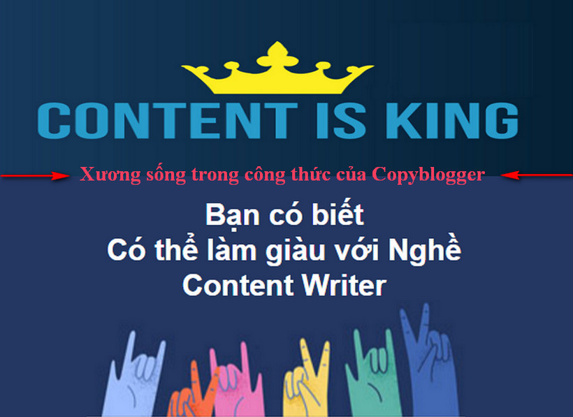 Internet Marketing CHO NGƯỜI THÔNG MINH content