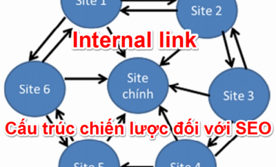 Internal link: Cấu trúc chiến lược đối với SEO