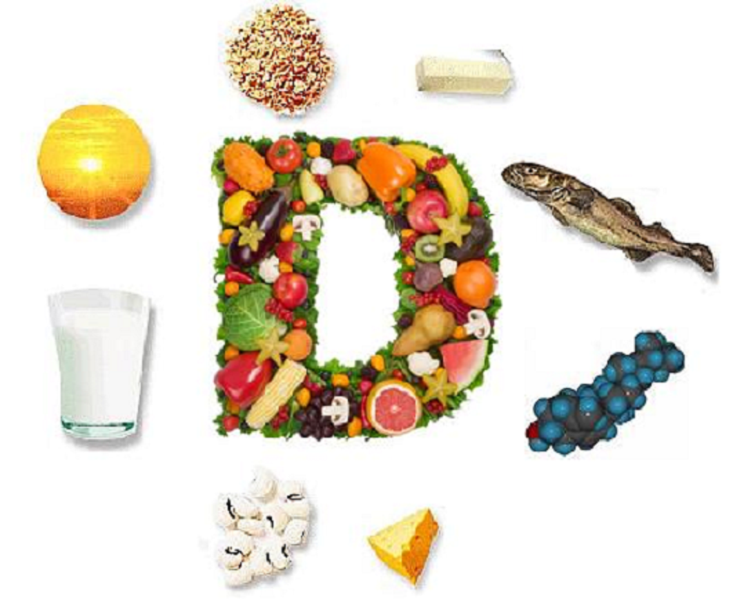 8 Mẹo siêu nhanh trị dứt điểm các bệnh thường gặp của dân IT vitamind