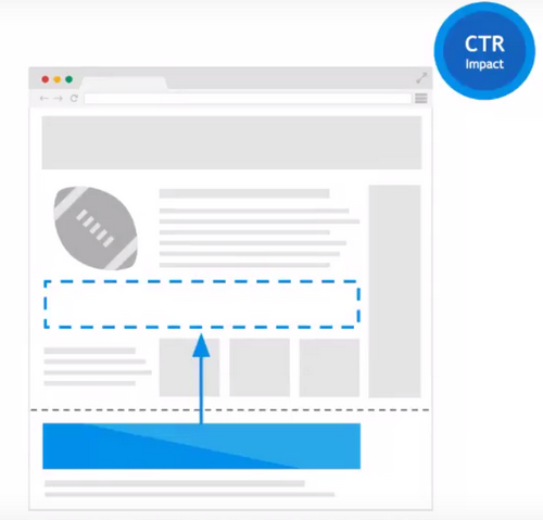 Google AdSence: 6 Phương pháp tối ưu Quảng cáo Tăng hiệu quả cai-thien-toi-uu-hoa