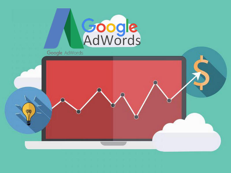 Google AdWords LÀ GÌ? Quảng cáo Google AdWords 2018 có thực sự hiệu quả how-much