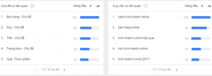 Google trend Google-trend-300x108