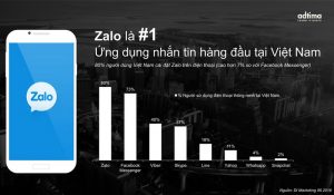Zalo Zalo-300x175