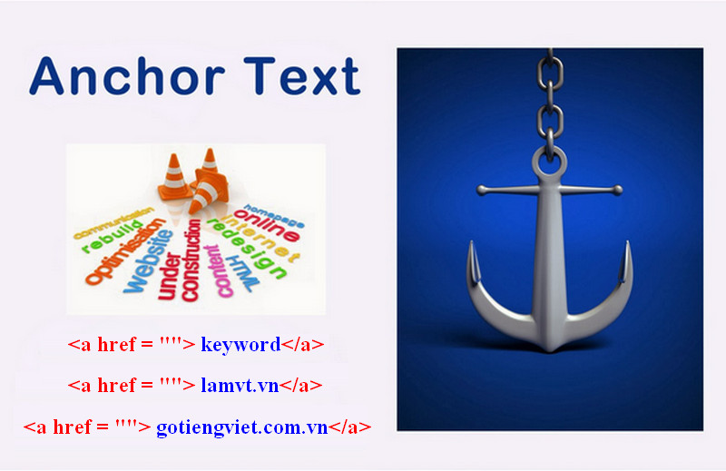 Internal link liên kết nội bộ trong SEO là gì? Vai trò của Internal link? anchor-text-la-gi-2