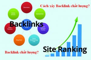 backlink-chat-luong-la-nhu-the-nao-cach-xay-dung-no-ra-sao backlink-chat-luong-la-nhu-the-nao-cach-xay-dung-no-ra-sao-300x196