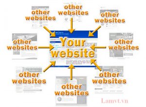 backlink-la-gi-cach-xay-dung-backlink-trong-seo-4 backlink-la-gi-cach-xay-dung-backlink-trong-seo-4-300x219