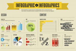 infographic infographic-300x201