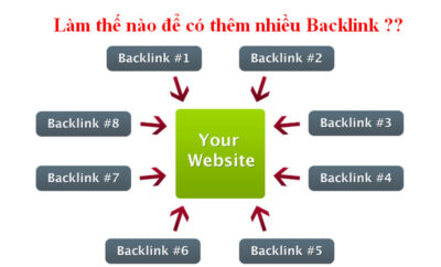 Làm thế nào để có thêm nhiều Backlink và được nhận đánh giá cao từ Google