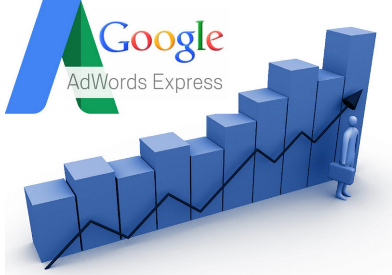 Google AdWords Express là gì? 10 Mẹo để tận dụng tối đa Quảng cáo quang-cao-awe-7