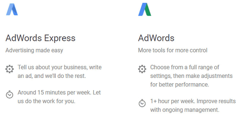 Google AdWords Express là gì? 10 Mẹo để tận dụng tối đa Quảng cáo quang-cao-awe
