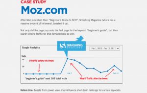 ban-co-muon-tao-20000-luot-truy-cap-hang-thang-thong-qua-tim-kiem-long-tail ban-co-muon-tao-20000-luot-truy-cap-hang-thang-thong-qua-tim-kiem-long-tail-33-300x190