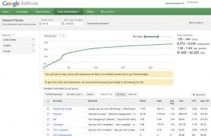 cong-cu-nghien-cuu-tu-khoa cong-cu-nghien-cuu-tu-khoa-3-300x194
