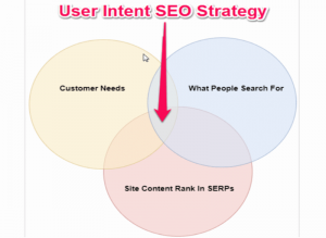 chien-thuat-seo 2018-04-30_232629-300x219