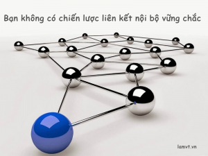 6-sai-lam-nghiem-trong-huy-hoai-chien-luoc-seo-06 6-sai-lam-nghiem-trong-huy-hoai-chien-luoc-seo-06-300x225