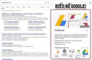 cau-hoi-SEO cau-hoi-SEO-300x195