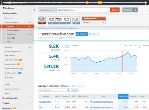 tang-luu-luong-bai-viet tang-luu-luong-bai-viet-1-300x222 tang-luu-luong-bai-viet tang-luu-luong-bai-viet-1-300x222