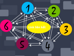 xep-hang-tu-khoa-04 xep-hang-tu-khoa-04-300x225