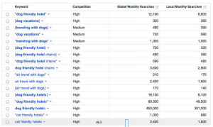 10-tip-de-tro-thanh-hot-blogger-trong-3-phut-02 10-tip-de-tro-thanh-hot-blogger-trong-3-phut-02-300x179