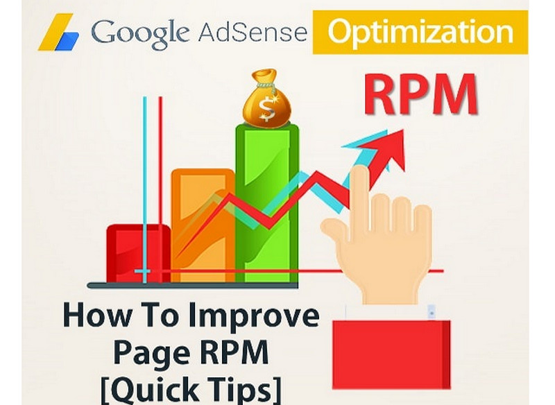 Improve page RPM: Optimize Google Adsense