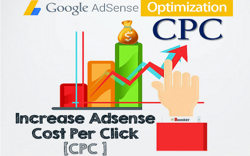 Tỷ lệ CPC của Adsense