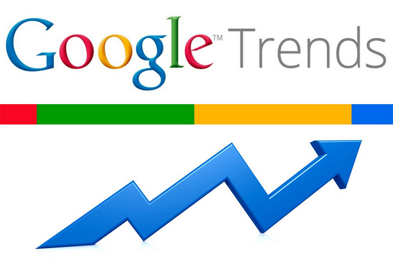Hướng dẫn Chiến lược SEO di động google-trends