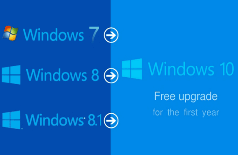 nâng cấp windows 10
