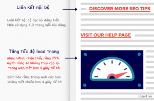 seo-on-page-16-yeu-to-tao-nen-trang-web-hoan-hao-nhat-theo-google-04 seo-on-page-16-yeu-to-tao-nen-trang-web-hoan-hao-nhat-theo-google-04-300x198