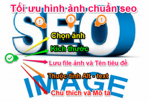 bat-mi-bi-quyet-bai-viet-chuan-SEO-cho-nguoi-moi-bat-dau-5 bat-mi-bi-quyet-bai-viet-chuan-SEO-cho-nguoi-moi-bat-dau-5-300x207