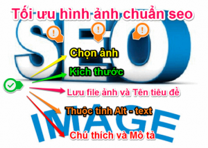 cach-viet-bai-chuan-seo-cua-copywriter-18 cach-viet-bai-chuan-seo-cua-copywriter-18-300x214