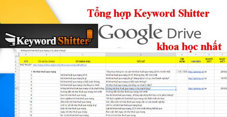 Hướng dẫn lập Keyword Shitter thông qua Google Drive khoa học nhất tong-hop-keyword-shitter-tren-google-drive-20
