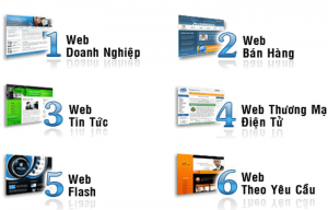 phuong-phap-nghien-cuu-tu-khoa-hieu-qua xac-dinh-website-300x192