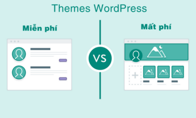 Themes WordPress