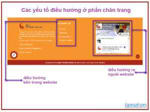 9-loai-menu-dieu-huong-website-pho-bien-nhat-trong-thiet-ke-web (4) 9-loai-menu-dieu-huong-website-pho-bien-nhat-trong-thiet-ke-web-4-300x225