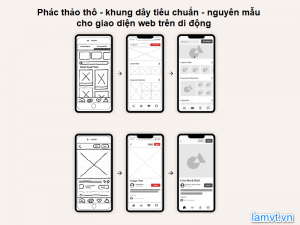 wireframe-trong-thiet-ke-web-cach-thuc-cong-cu-vi-du-tot-nhat-nam-2020 (8) wireframe-trong-thiet-ke-web-cach-thuc-cong-cu-vi-du-tot-nhat-nam-2020-8-300x225